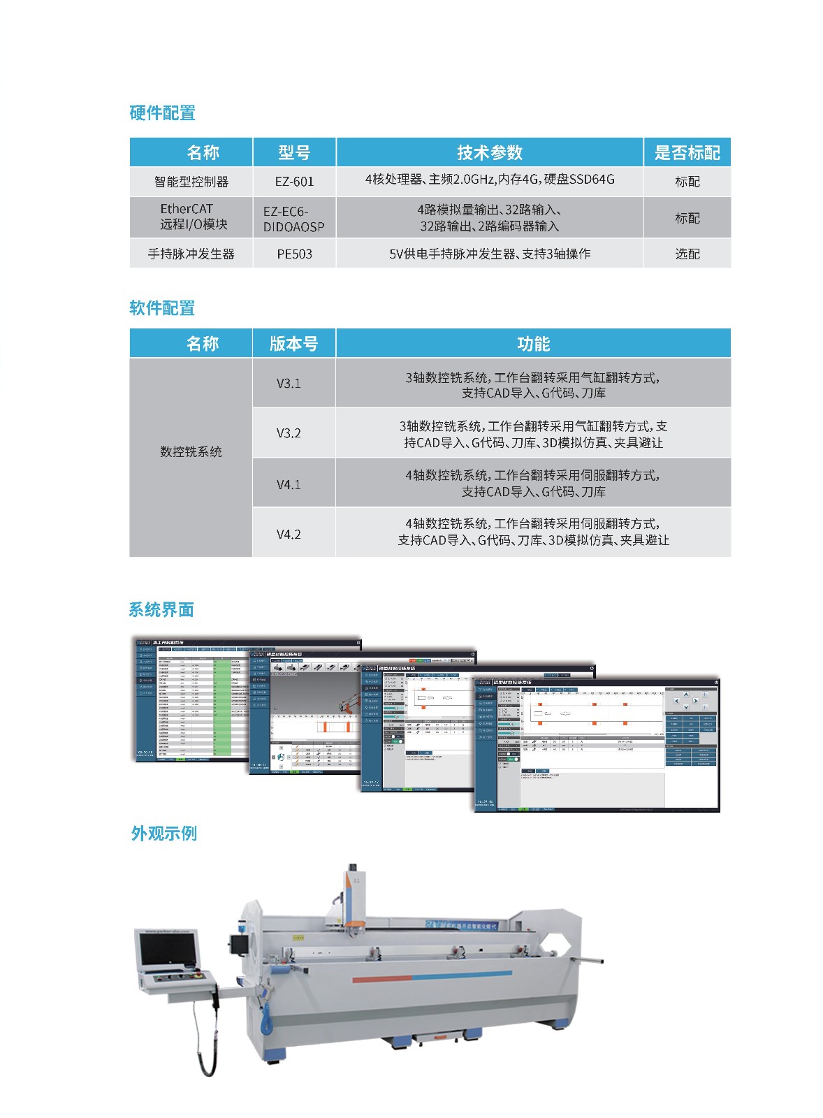 智能數(shù)控銑2.jpg