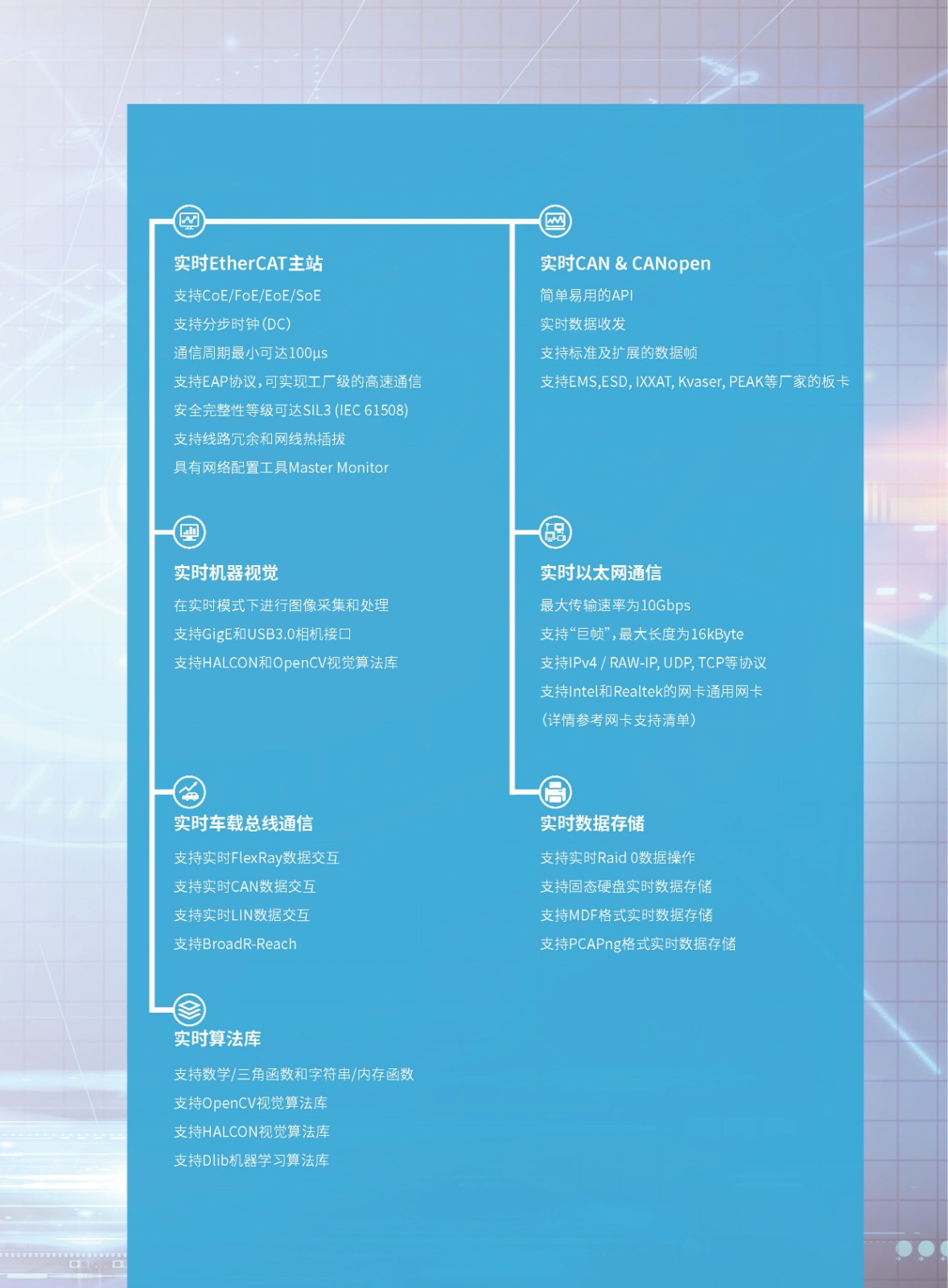易碼完整樣冊圖片_頁面_05_副本_副本.jpg